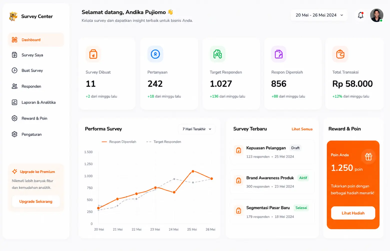 Demo Dashboard Survey Center