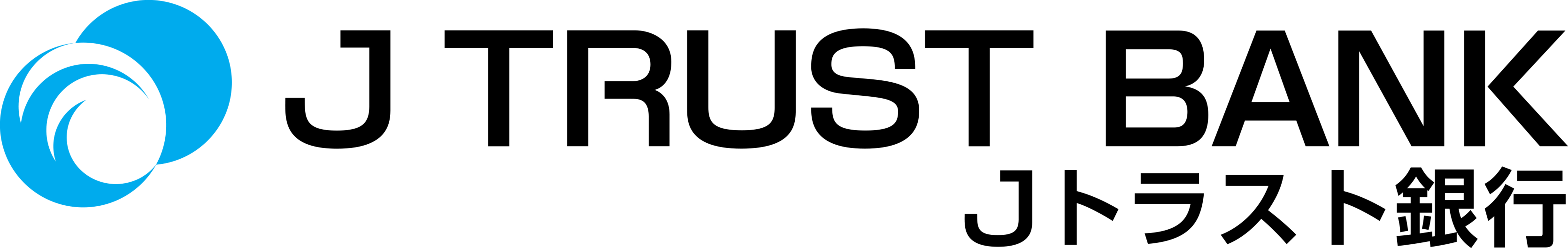 Jtrust